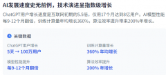 平安取立异之间需要取
