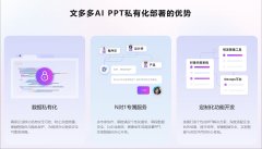 着将承担起“引领AI演示创做生态成长”的行业义