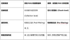 <strong>”4.据透社2025年8月13日报</strong>